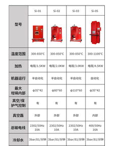 誉宝首饰器材 德国原子扩散焊接机引领精密焊接新纪元